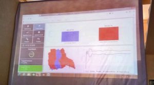 Berikut Menurut Hasil Quick Count SMRC Pilkada Polman 2018