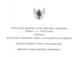 Menag Terbitkan Ketentuan Kuota Haji 2022, Sulbar Dapat 663 Kuota