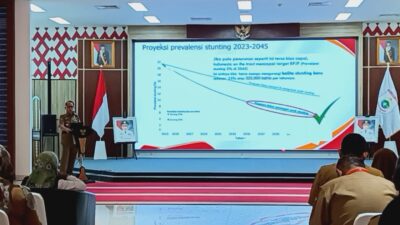 Percepat Pengentasan Kemiskinan, Bapperida Sulbar Dorong 4 Strategi Utama: Sinergi Jadi Kunci