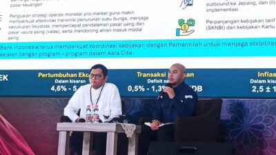 Bank Indonesia Pertahankan BI Rate di 5,50 Persen untuk Jaga Stabilitas Ekonomi dan Rupiah