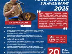 Transformasi Digital Pemerintahan, Suhardi Duka Ingatkan Seluruh Personel Ikuti Pengukuran Kompetensi Digital
