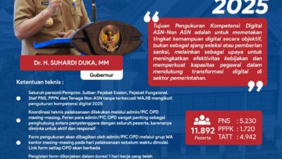 Transformasi Digital Pemerintahan, Suhardi Duka Ingatkan Seluruh Personel Ikuti Pengukuran Kompetensi Digital