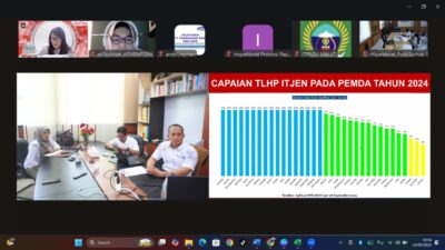 Wujudkan Tata Kelola Akuntabel, Pemprov Sulbar Tuntaskan 100 Persen Rekomendasi Hasil Pengawasan Kemendagri