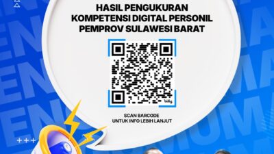 Pegawai Kini Bisa Cek Hasil Uji Kompetensi Digital, Ridwan Djafar: Jadikan Nilai Ini Motivasi untuk Tingkatkan Talenta Digital