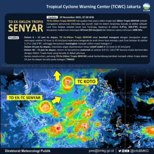Pusdalops BPBD Sulbar Pastikan Sulawesi Barat Tidak Terdampak Langsung Keberadaan TD Ex-Siklon Tropis SENYAR