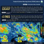 BMKG Update Perkembangan Sistem Siklon Tropis Grant, BPBD Sulbar Pastikan Sulawesi Barat Aman dari Dampak Langsung