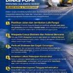 Kadis PUPR Sulbar Keluarkan Imbauan Teknis Infrastruktur Jelang Natal dan Tahun Baru