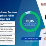 Layanan Pemberkasan Beasiswa Sulbar Raih Predikat Sangat Baik, IKM Tembus Skor 93,85