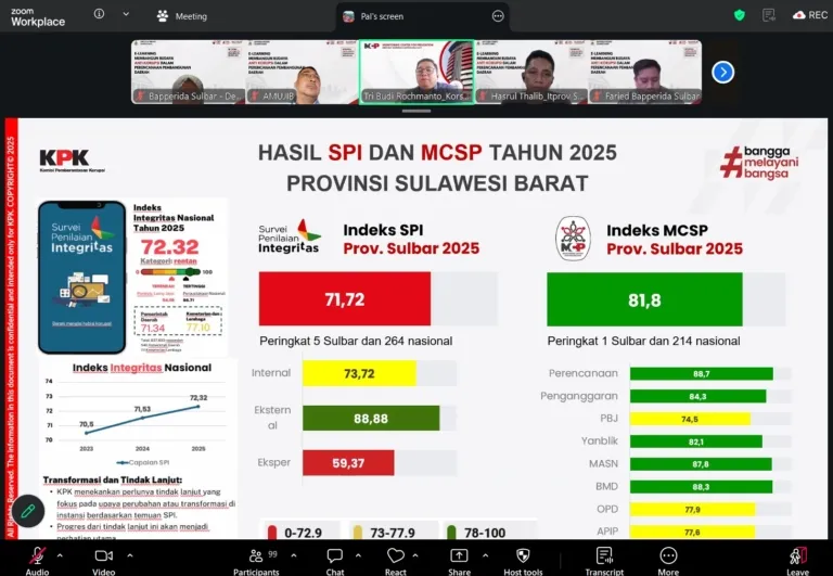 Bangun Budaya Antikorupsi, Bapperida Sulbar Dorong Penguatan Sistem dan Integritas AS