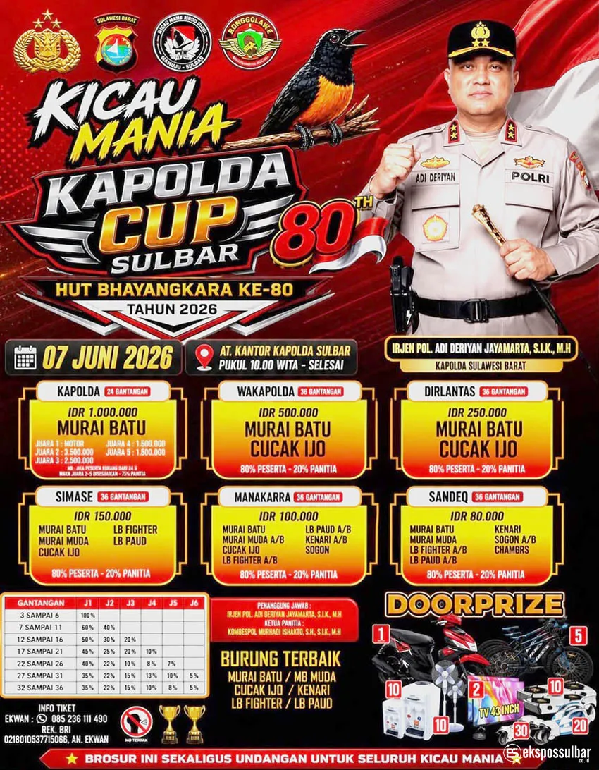 Siap-siap! 7 Juni 2026, Adu Kicau Kapolda CUP Hadir Meriahkan Hari Bhayangkara Ke-80