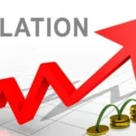 Inflasi Sulbar 1,6 Persen, Masih Terkendal