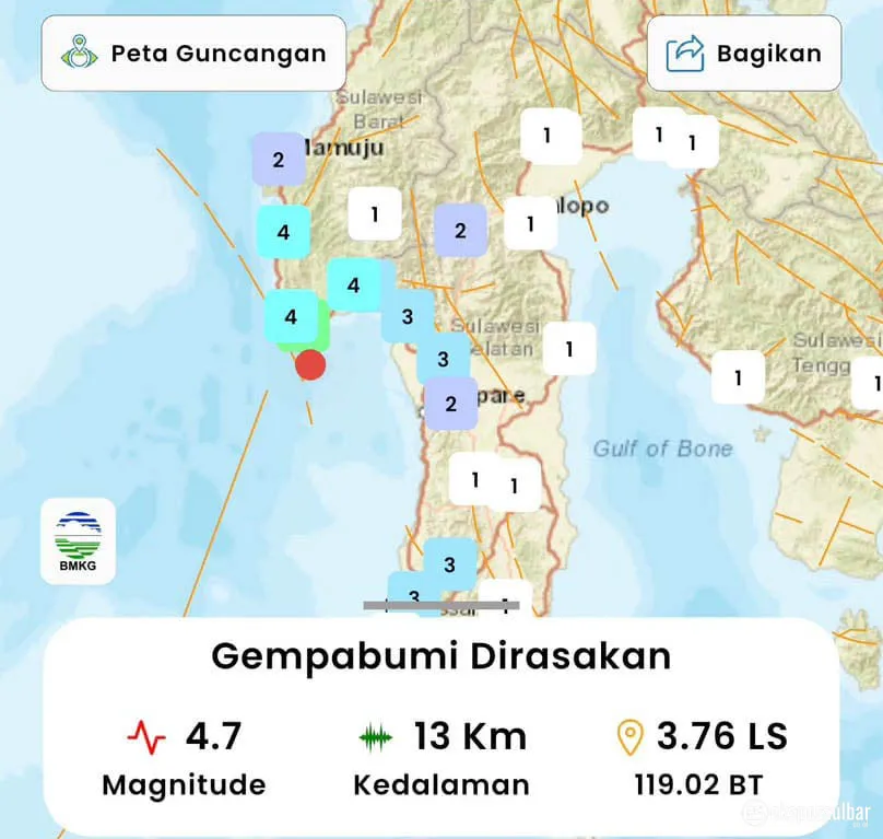 BPBD Sulbar Terima Informasi BMKG, Gempa Magnitudo 4,7 Guncang Selatan Polewali Mandar, Masyarakat Diimbau Tetap Tenang dan Waspada