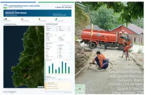 Tingkatkan Kesiapsiagaan Dampak Kekeringan dan Karhutla, BPBD Sulbar Distribusikan Air Bersih, Pantau Titik Panas serta Status Kualitas Udara