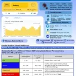 DLHK Sulbar Sampaikan Informasi Kualitas Udara Mamuju, AQI 86 Berada pada Kategori Sedang