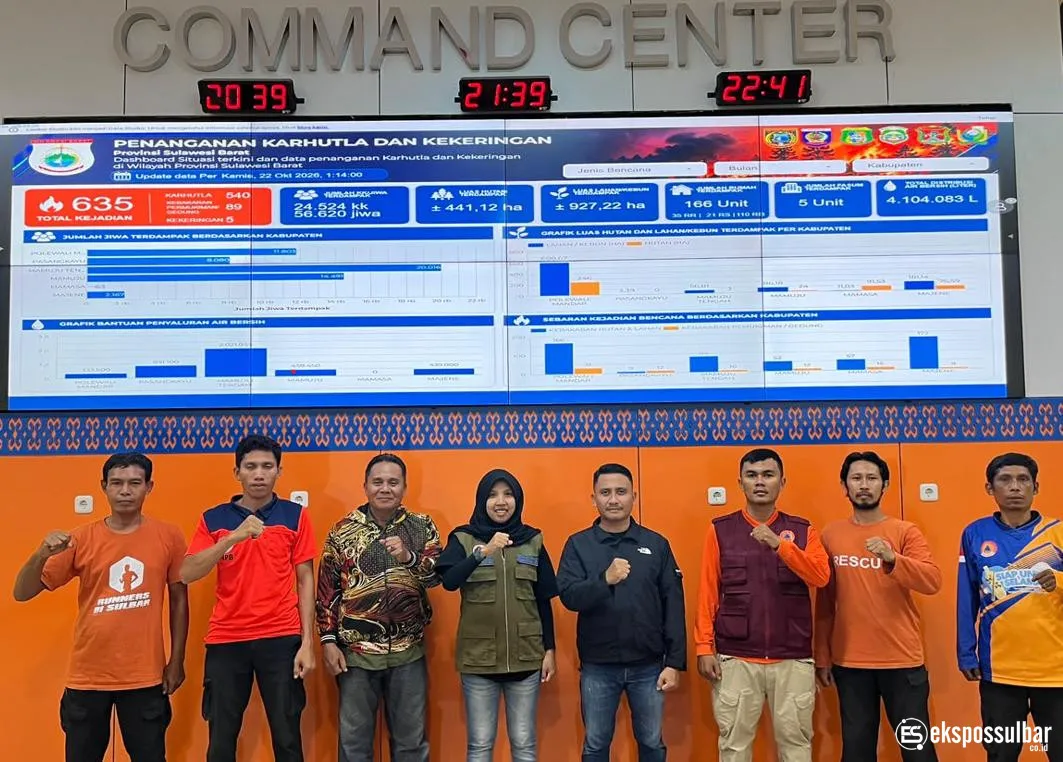 Tim III Siaga Darurat Karhutla dan Kekeringan BPBD Sulbar Tetap Siaga 24 Jam, Pantau Titik Panas dan Dampak Kekeringan