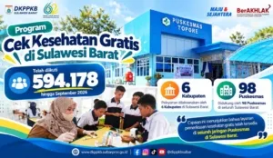 Hingga September 2026, 594.178 Warga Telah Ikuti CKG di Sulbar
