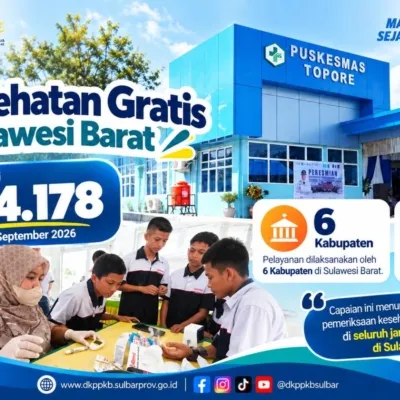 Hingga September 2026, 594.178 Warga Telah Ikuti CKG di Sulbar